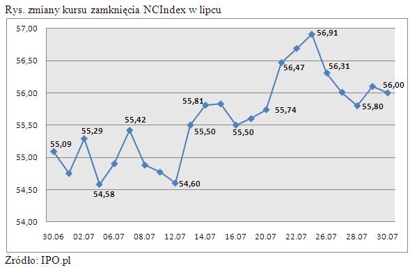 /IPO.pl