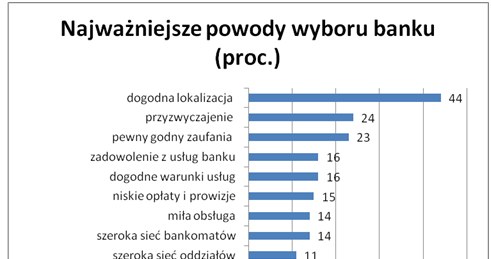/Goldfinance