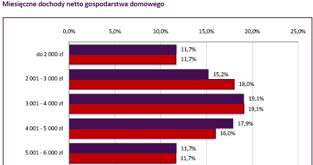 /Informacja prasowa