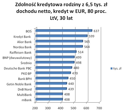 /Goldfinance