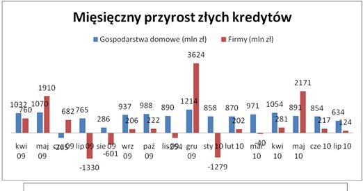 /Goldfinance