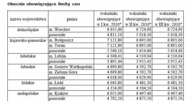 /Goldfinance