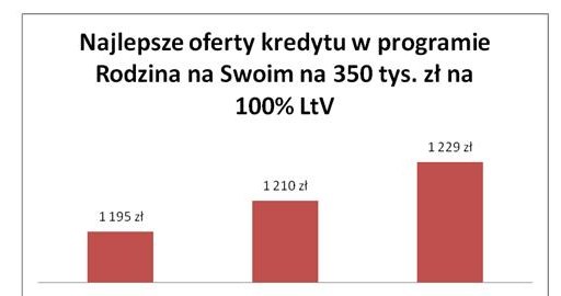 /Goldfinance