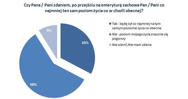 /Informacja prasowa