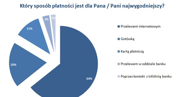 /Informacja prasowa