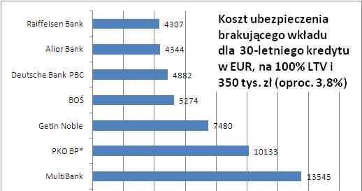 /Goldfinance