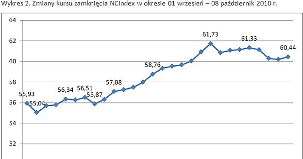 /IPO.pl