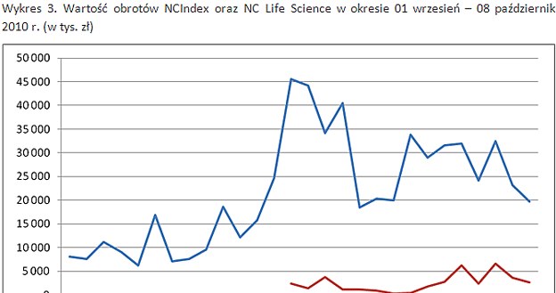 /IPO.pl