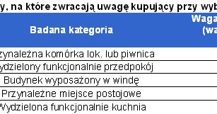 /Home Broker