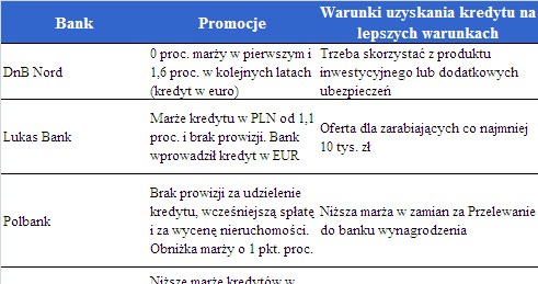 /rynekpracy.pl
