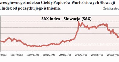 /miesięcznik KAPITAŁOWY