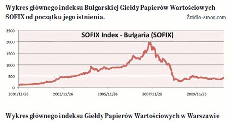 /miesięcznik KAPITAŁOWY