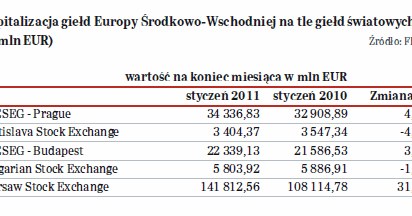 /miesięcznik KAPITAŁOWY