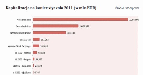 /miesięcznik KAPITAŁOWY