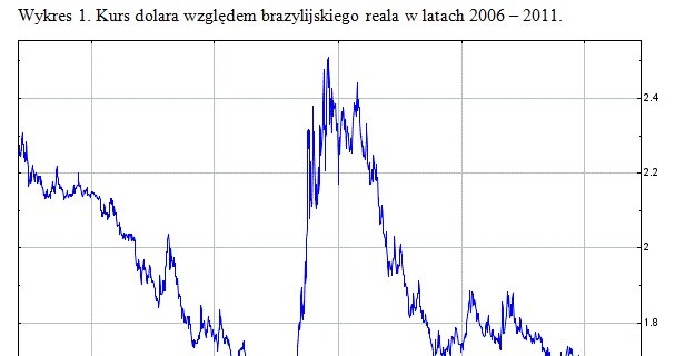 /Noble Securities S.A.