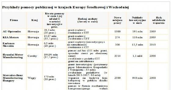 /Obserwator Finansowy