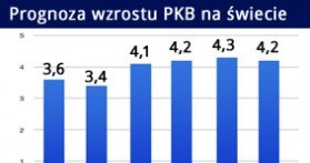 /Obserwator Finansowy