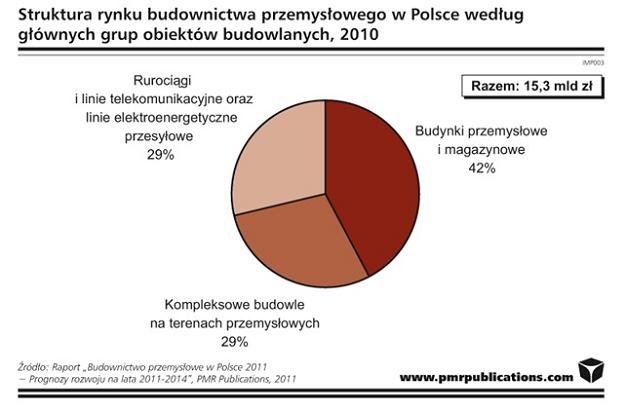 /Informacja prasowa