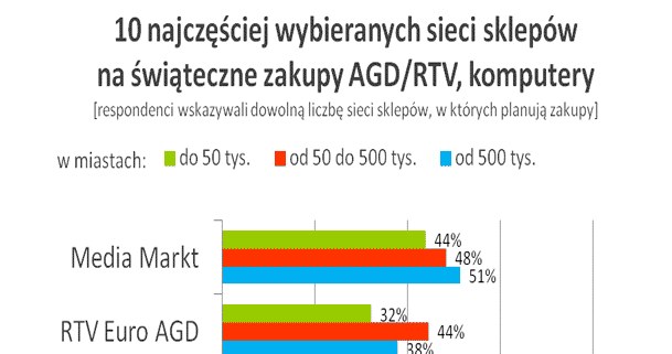 /INTERIA.PL