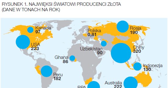 /Gazeta Bankowa