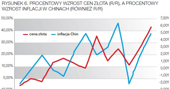 /Gazeta Bankowa