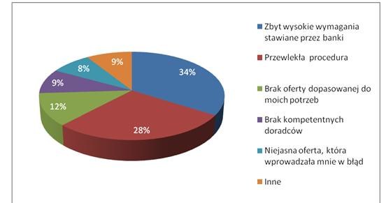 /Informacja prasowa