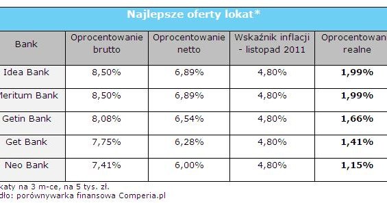 /Informacja prasowa