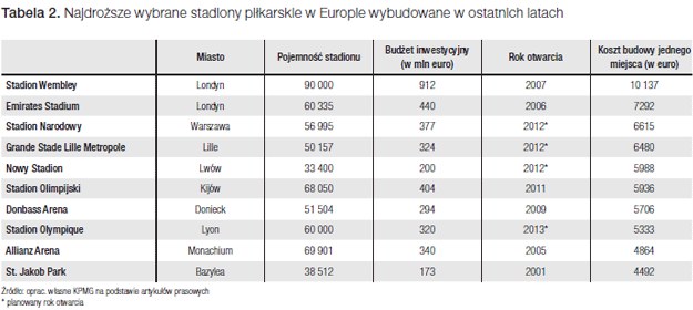 /Gazeta Bankowa