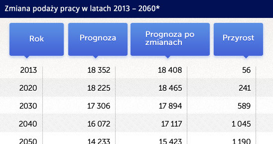 /Obserwator Finansowy