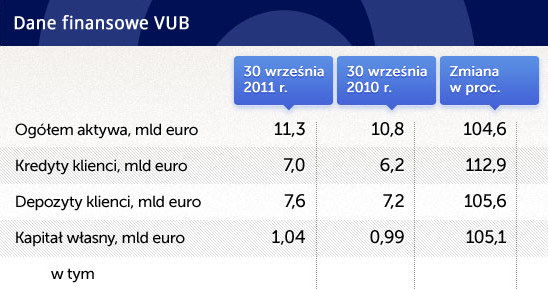 /Obserwator Finansowy