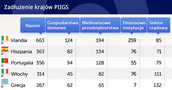 /Obserwator Finansowy