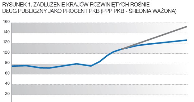 /Gazeta Bankowa