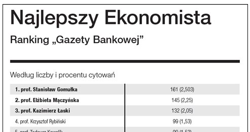 /Gazeta Bankowa