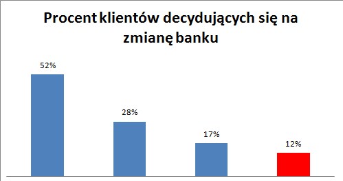 /poboczem.pl
