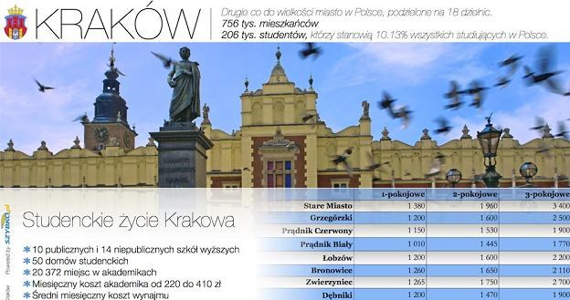 /szybko.pl