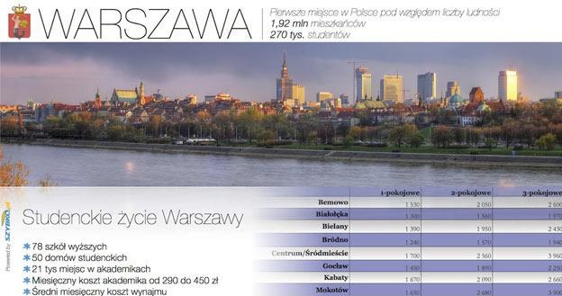 /szybko.pl