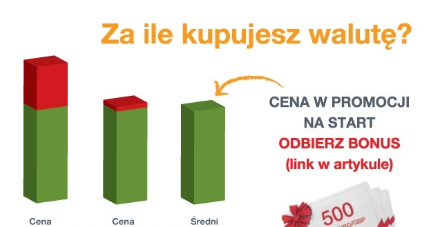 /materiały promocyjne