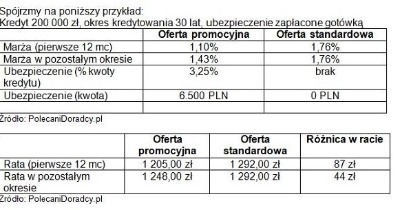 /Gazeta Małych i Średnich Przedsiębiorstw