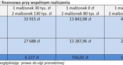 /Tax Care S.A.