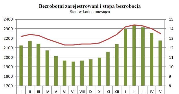 /INTERIA.PL