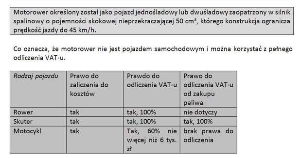 /Tax Care S.A.