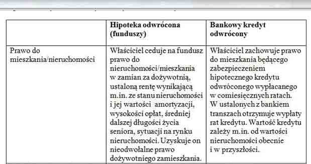 /Gazeta Bankowa