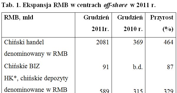 /Miesięcznik Finansowy Bank