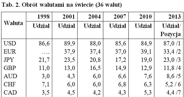 /Miesięcznik Finansowy Bank