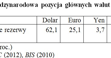 /Miesięcznik Finansowy Bank