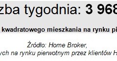 /Home Broker