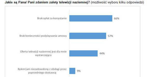 /INTERIA.PL