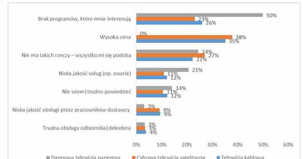 /INTERIA.PL