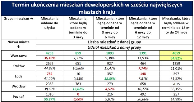 /RynekPierwotny.pl