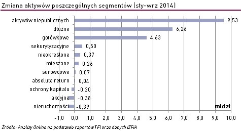 /Analizy OnLine